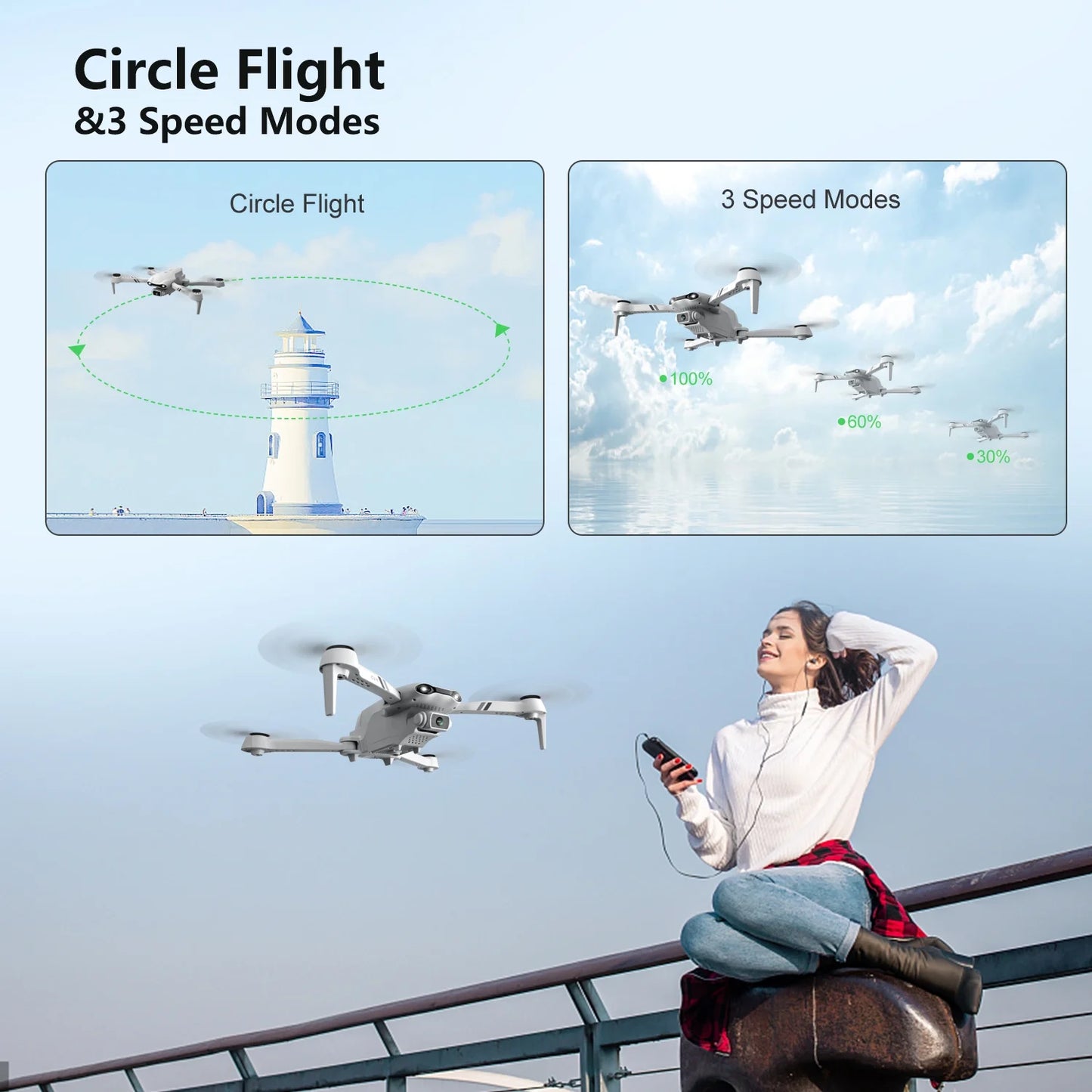 F10-1080P WiFi FPV Drone — 1080P HD Camera, Headless Mode, Altitude Hold, Gravity Control, Dual Battery Set