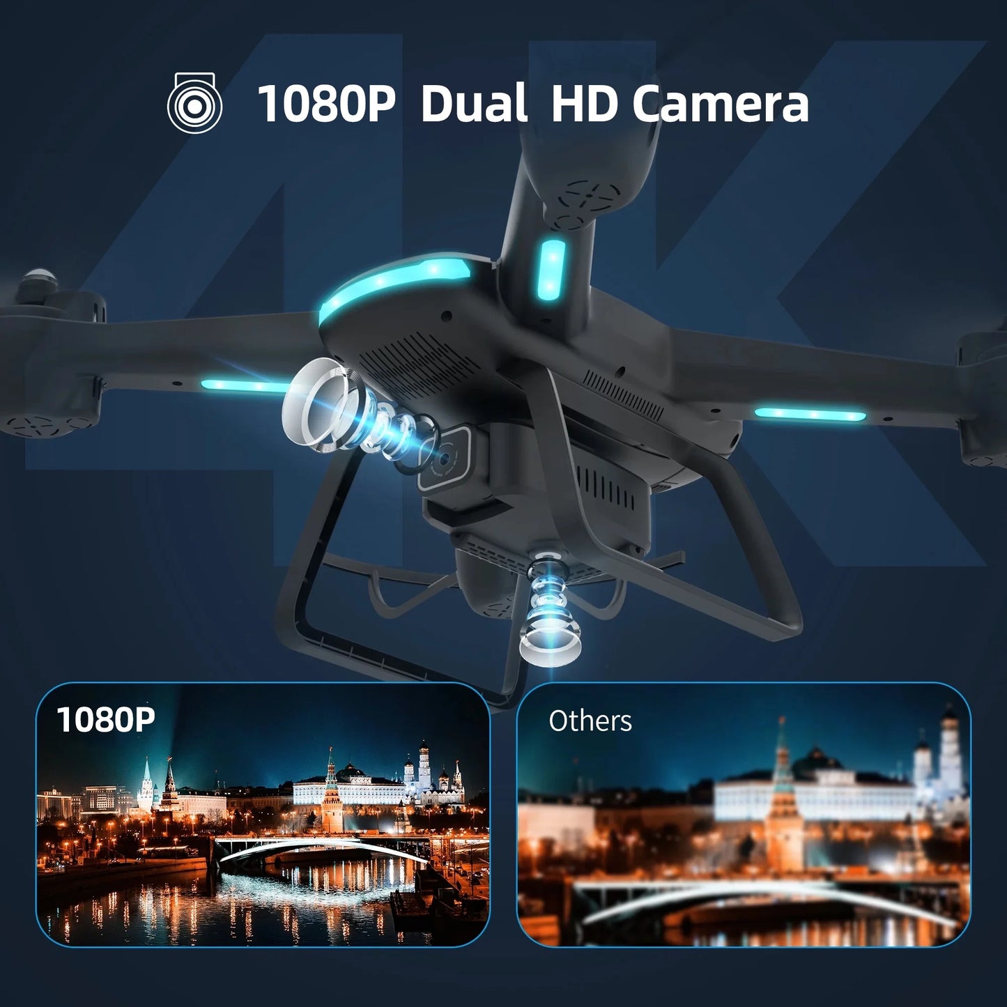 JY03 Drone — 1080P HD Camera FPV Quadcopter with Optical Flow Sensor and LED Lights
