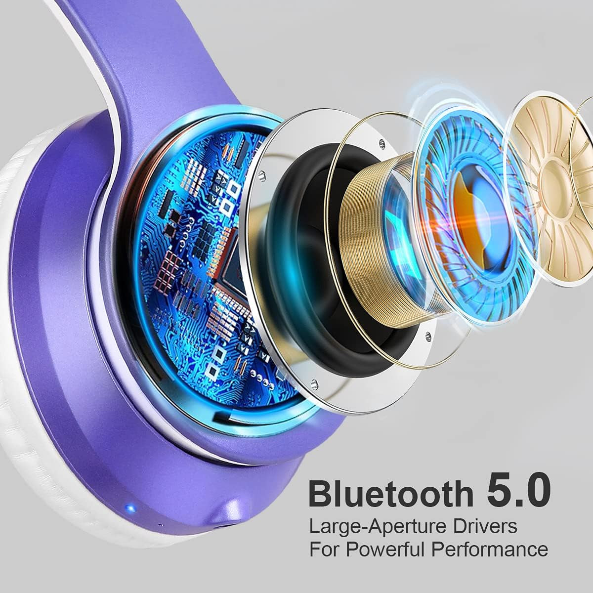 IFECCO Wireless Bluetooth
